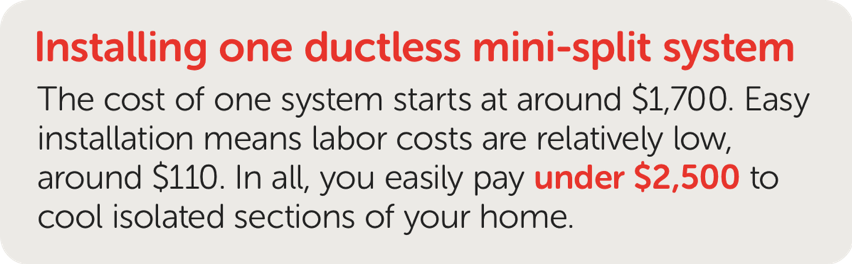 Cost to Install Ductless Mini-Split System