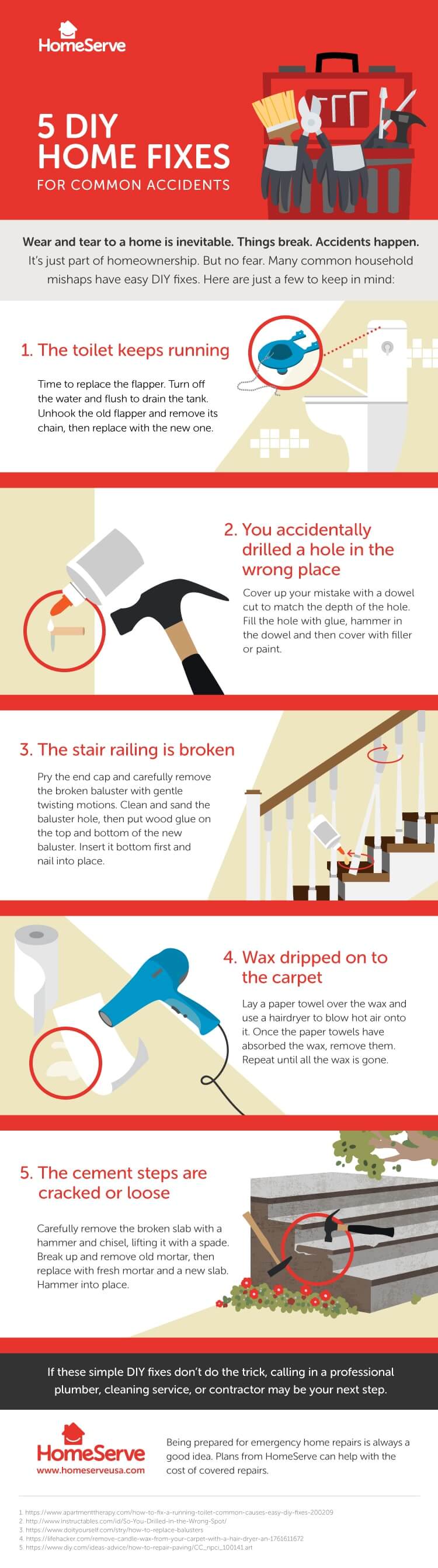 DIY Home Fixes